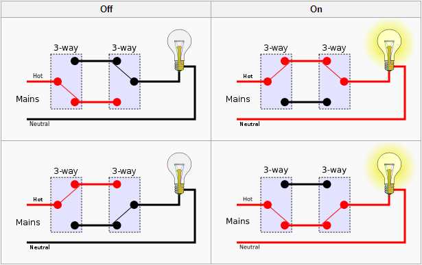 wiring diagram 3 way light switch