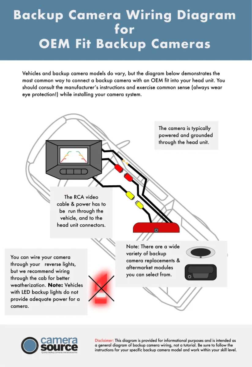 wiring diagram backup camera wiring schematic