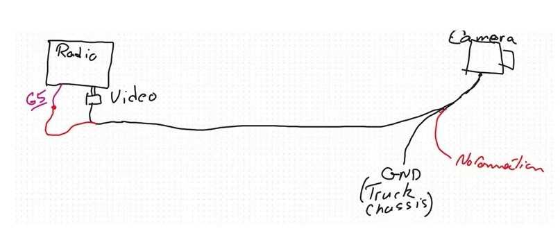 wiring diagram backup camera wiring schematic