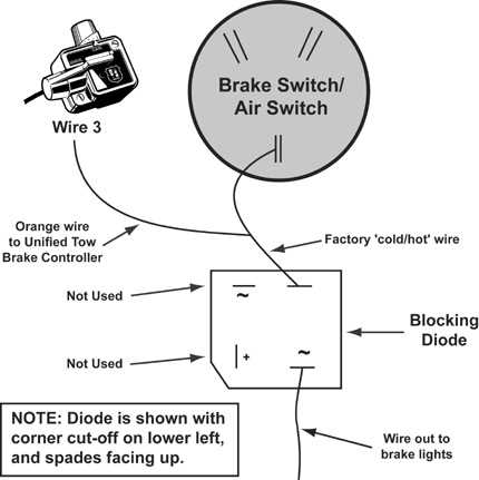 wiring diagram brake controller