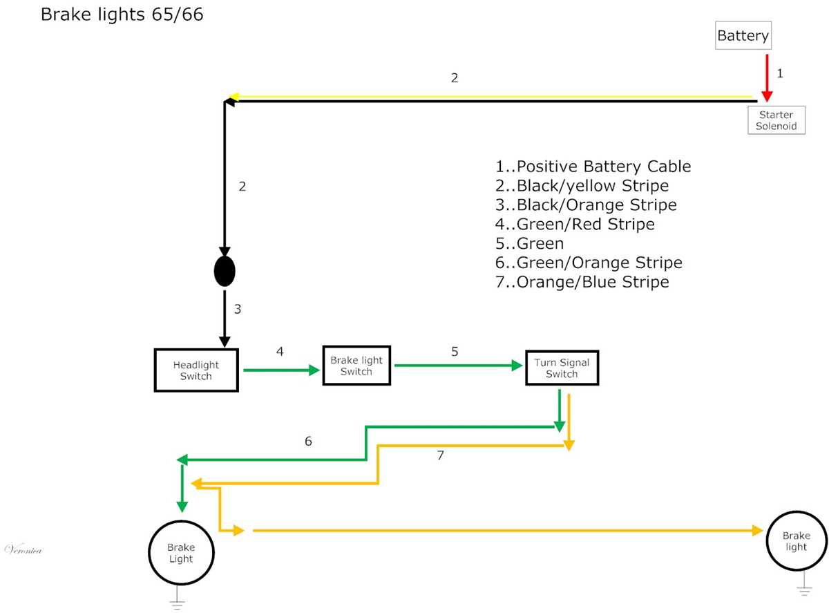 wiring diagram brake lights