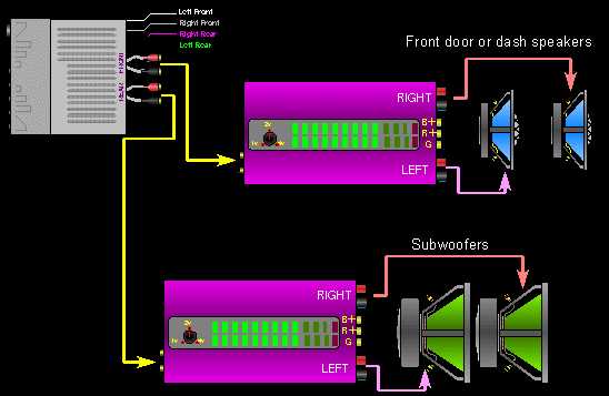 wiring diagram car subwoofer wiring diagram car subwoofer