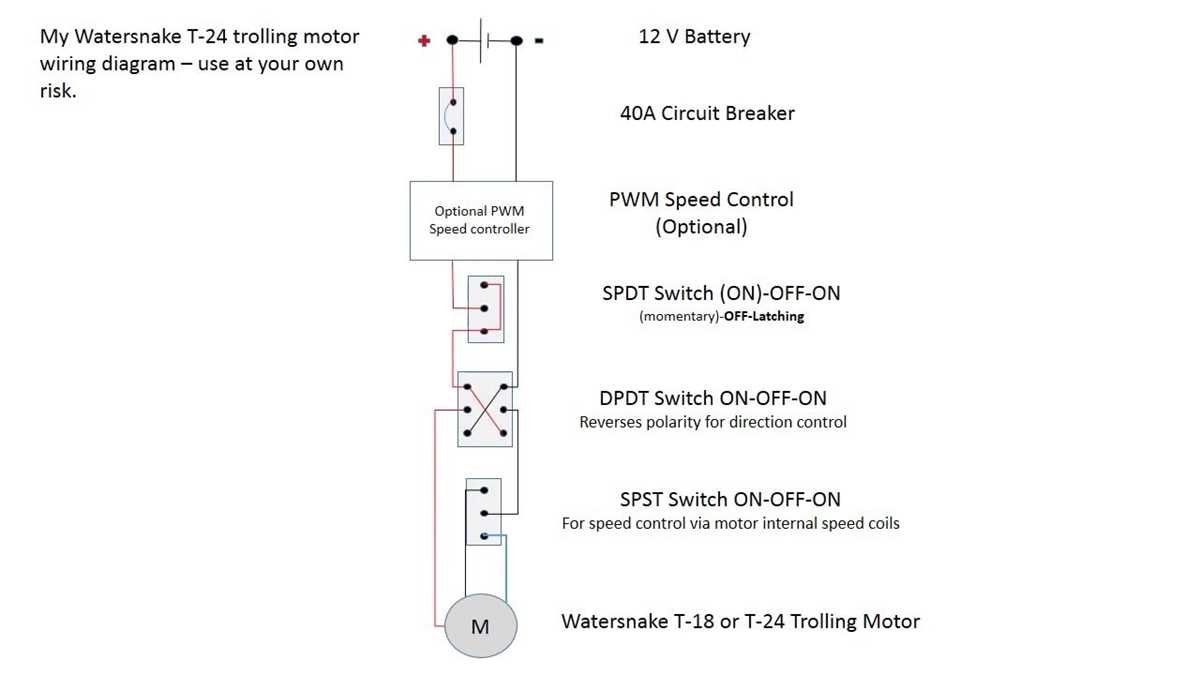 wiring diagram for 12 24 volt trolling motor wiring diagram for 12 24 volt trolling motor