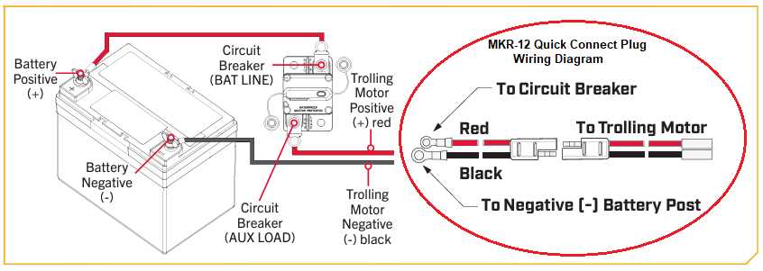 wiring diagram for 12 24 volt trolling motor wiring diagram for 12 24 volt trolling motor