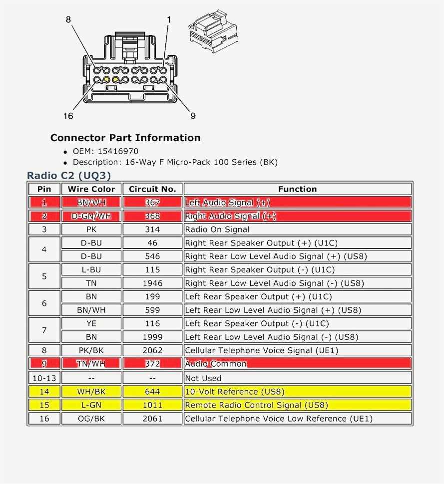wiring diagram for 2006 chevy silverado radio wiring diagram for 2006 chevy silverado radio