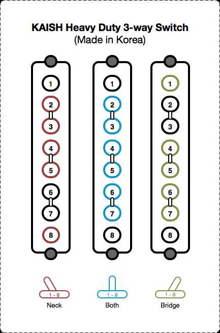 wiring diagram for 3way switch wiring diagram for 3way switch