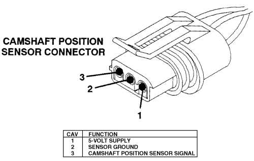 wiring diagram for 97 chevy silverado