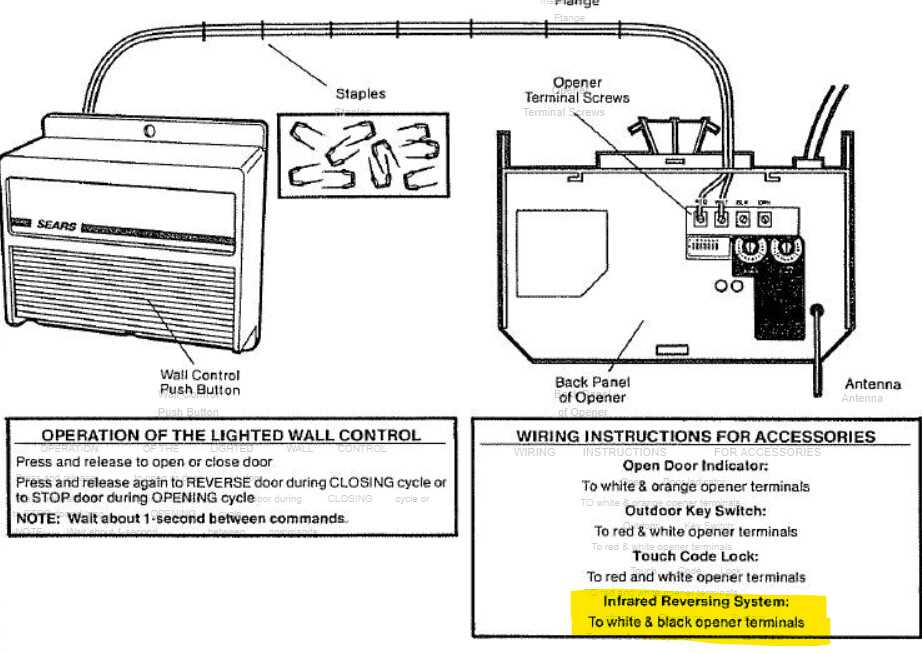 wiring diagram for a garage wiring diagram for a garage