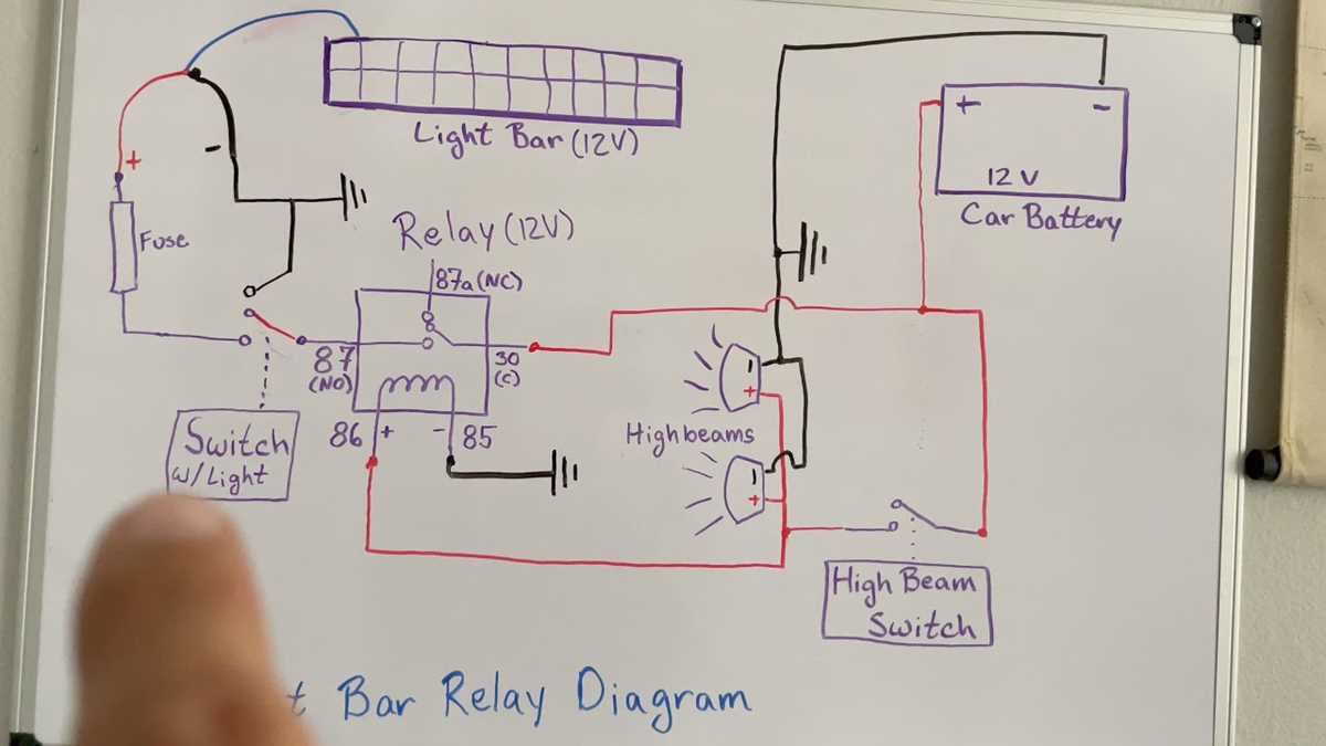 wiring diagram for a light bar