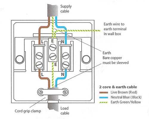 wiring diagram for a switched outlet wiring diagram for a switched outlet