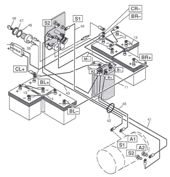 wiring diagram for a yamaha golf cart