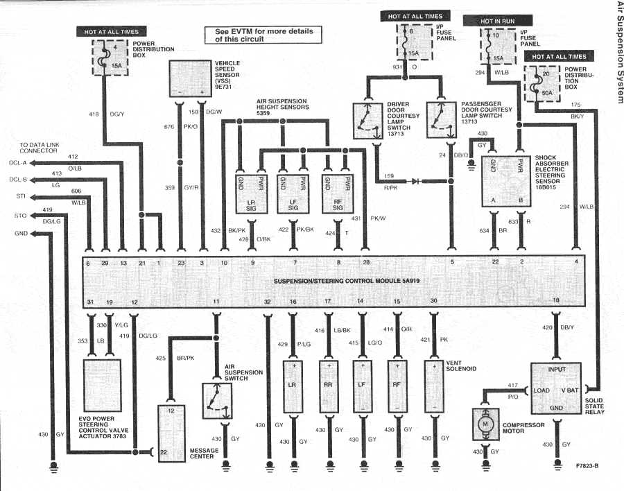 wiring diagram for air ride suspension wiring diagram for air ride suspension