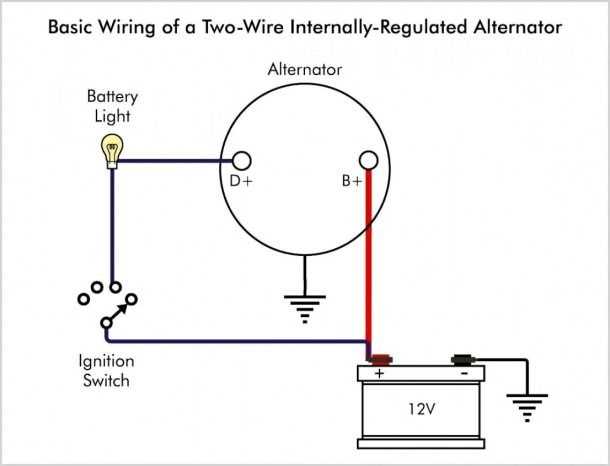 wiring diagram for alternator wiring diagram for alternator