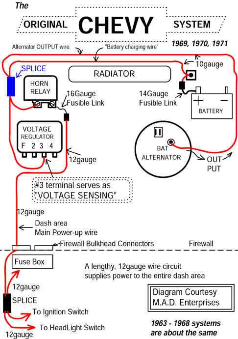wiring diagram for alternator wiring diagram for alternator