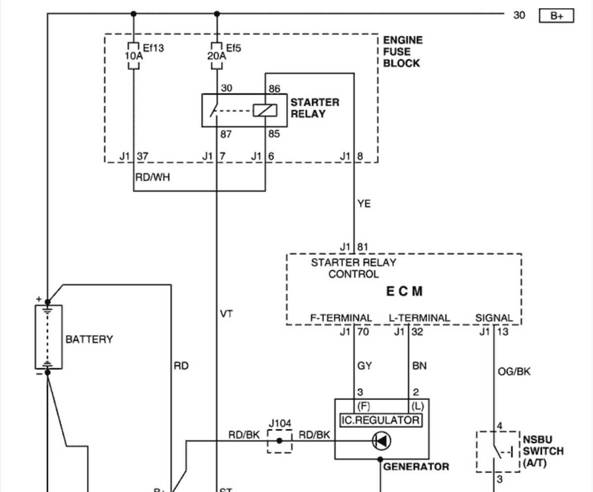 wiring diagram for chevy