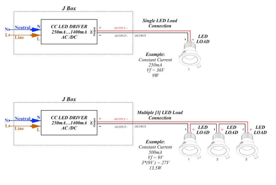 wiring diagram for dimmable led driver wiring diagram for dimmable led driver