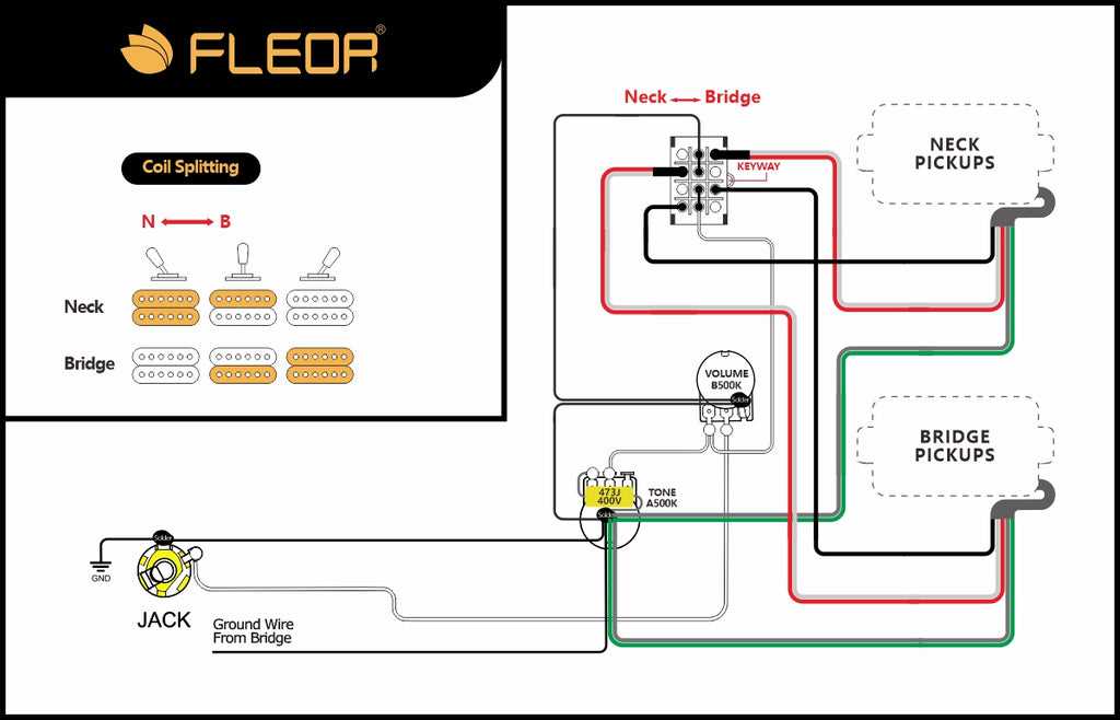 wiring diagram for humbucker pickups wiring diagram for humbucker pickups