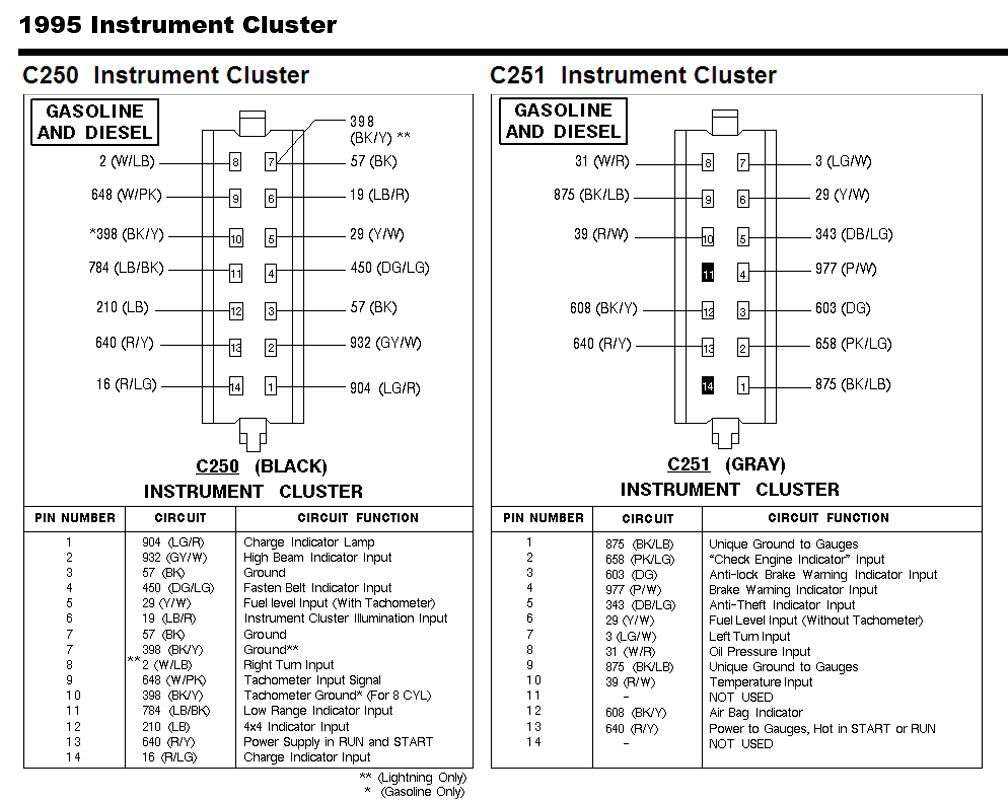 wiring diagram for instrument cluster
