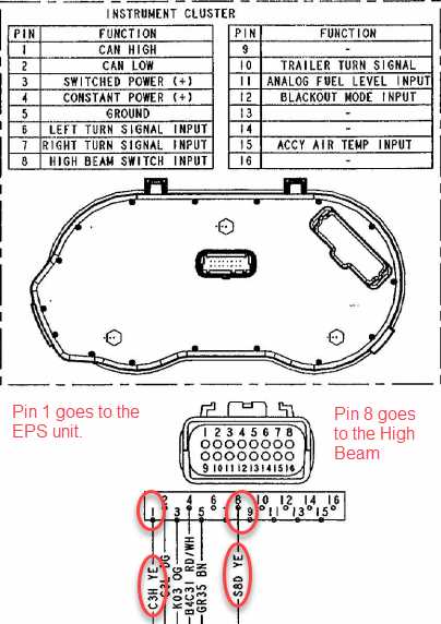 wiring diagram for instrument cluster