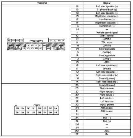 wiring diagram for mazda 3