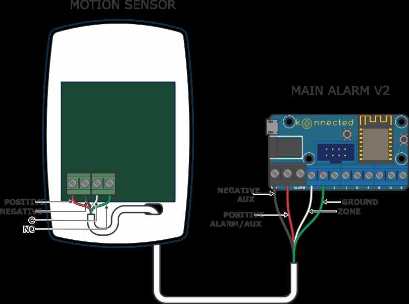 wiring diagram for motion sensor wiring diagram for motion sensor