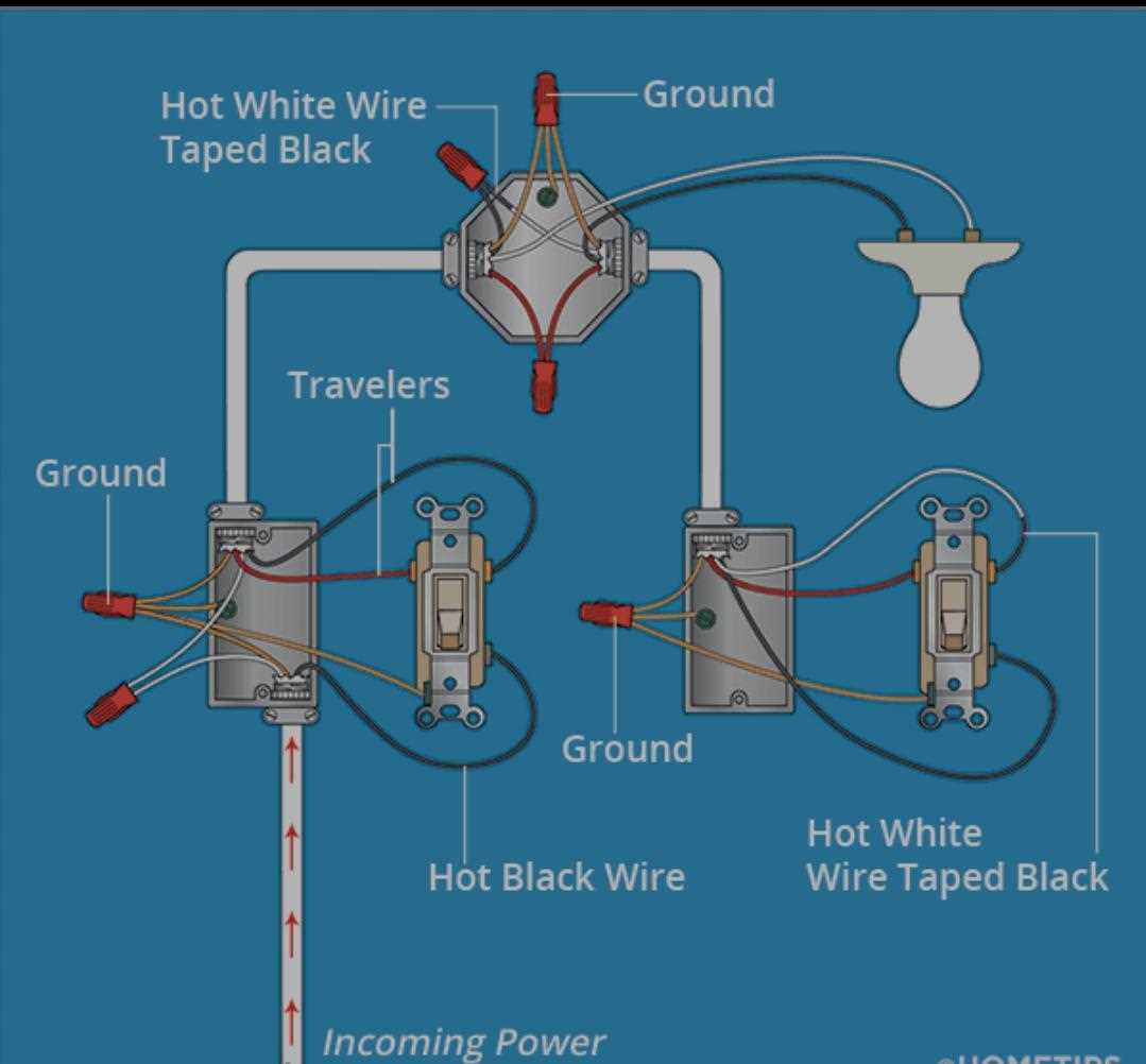 wiring diagram for one light with two switches