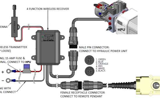 wiring diagram for pj dump trailer
