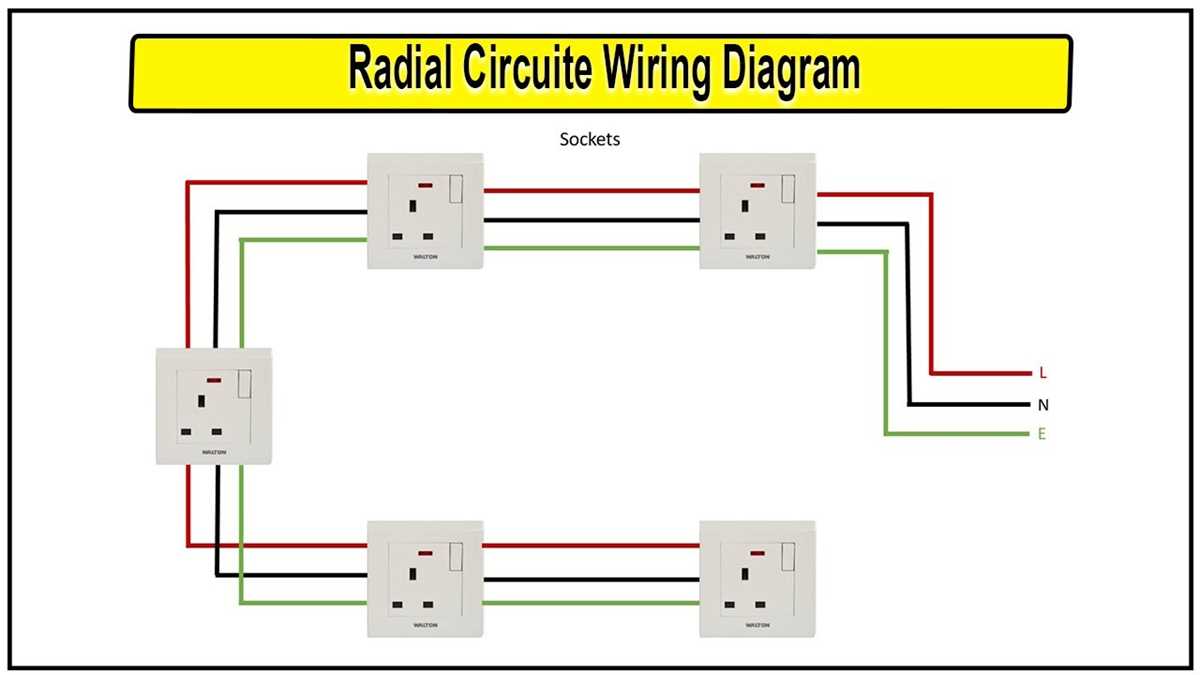 wiring diagram for radial circuit