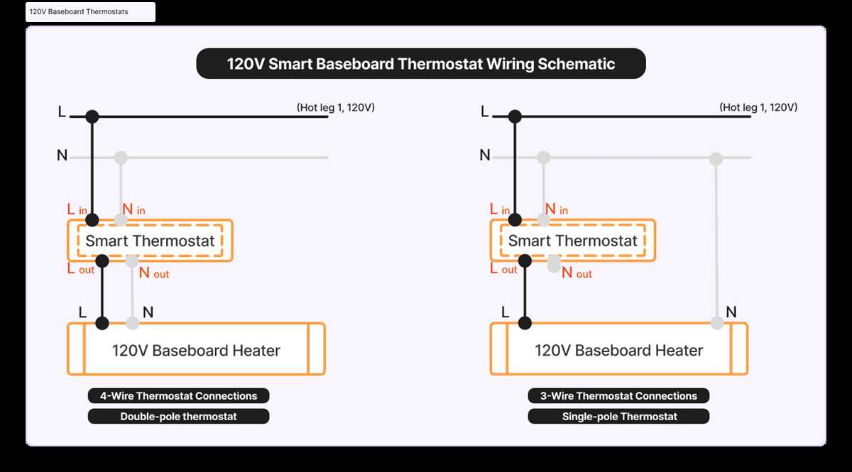 wiring diagram for thermostats