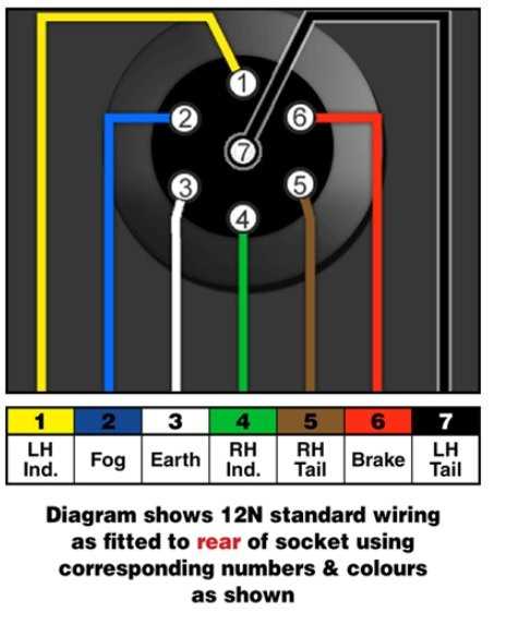 wiring diagram for trailer tail lights