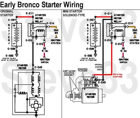 wiring diagram ford starter solenoid