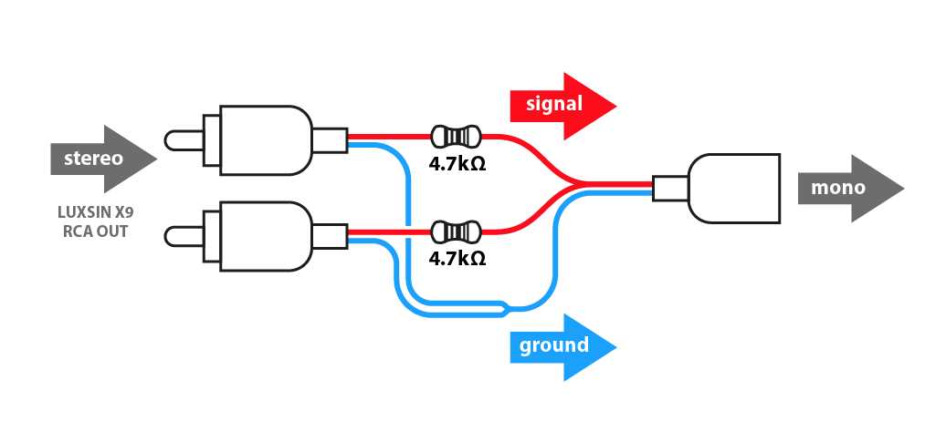 wiring diagram head unit rca output