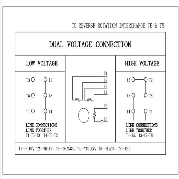 wiring diagram motor