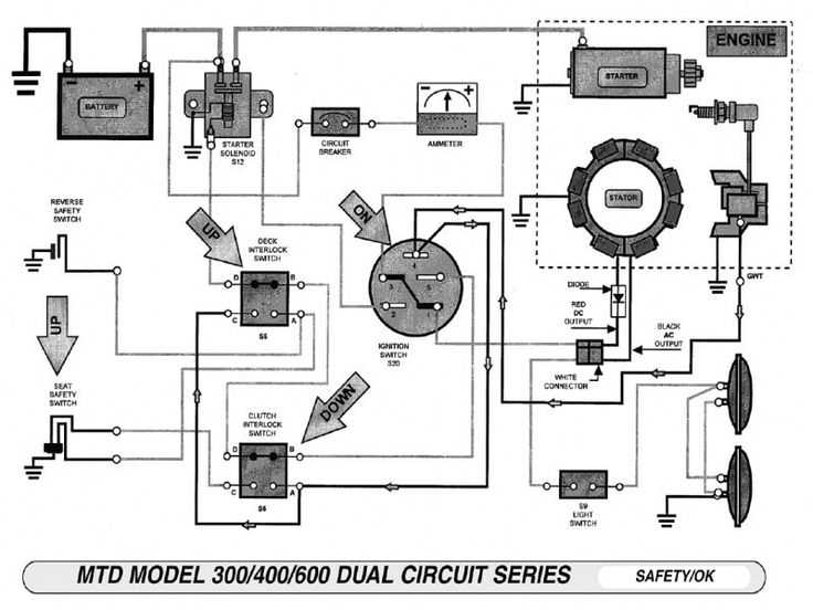 wiring diagram murray riding mower