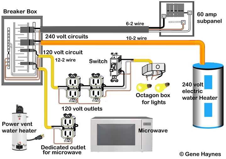 wiring diagram of circuit breaker wiring diagram of circuit breaker