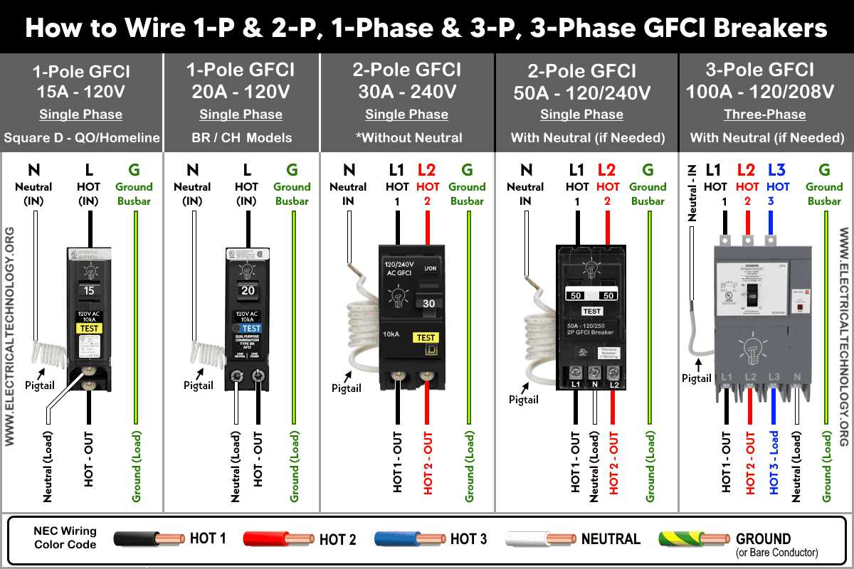wiring diagram of circuit breaker wiring diagram of circuit breaker
