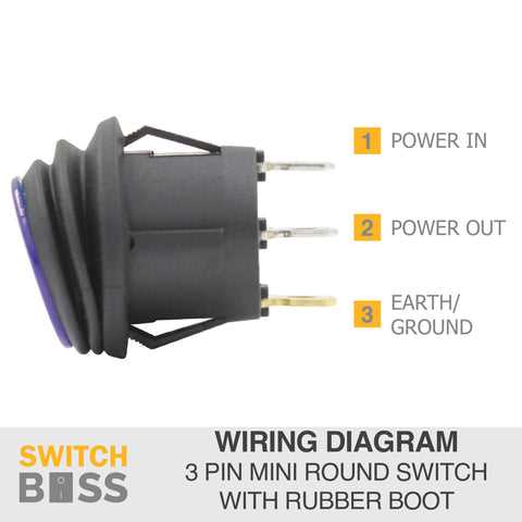 wiring diagram on off switch