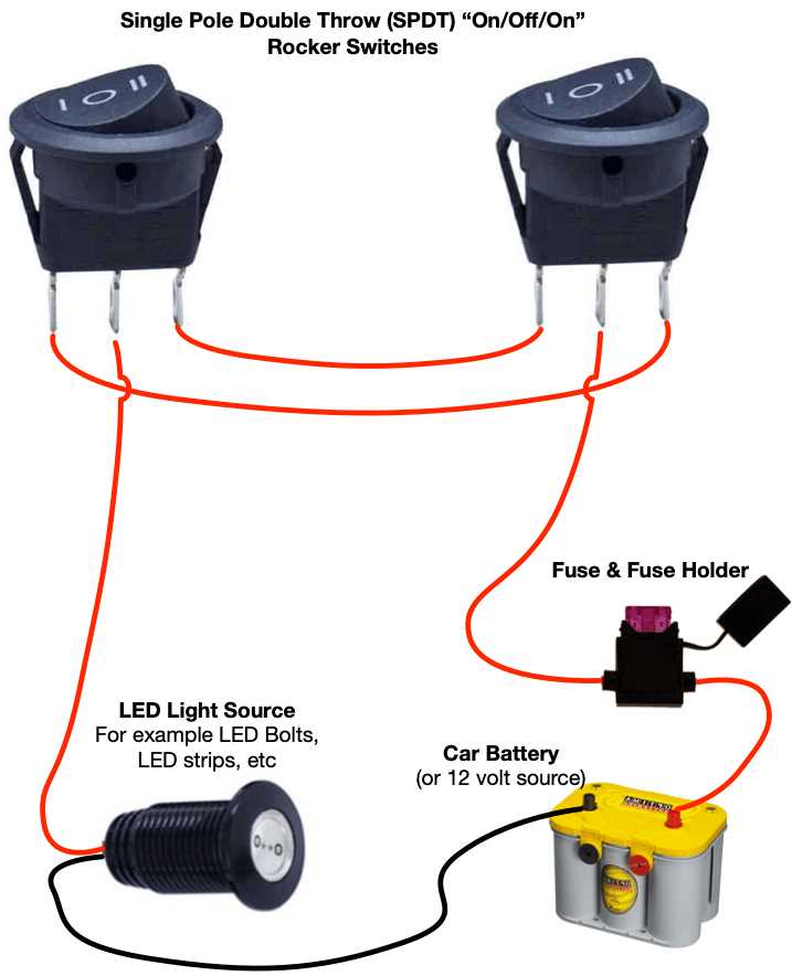 wiring diagram on off switch