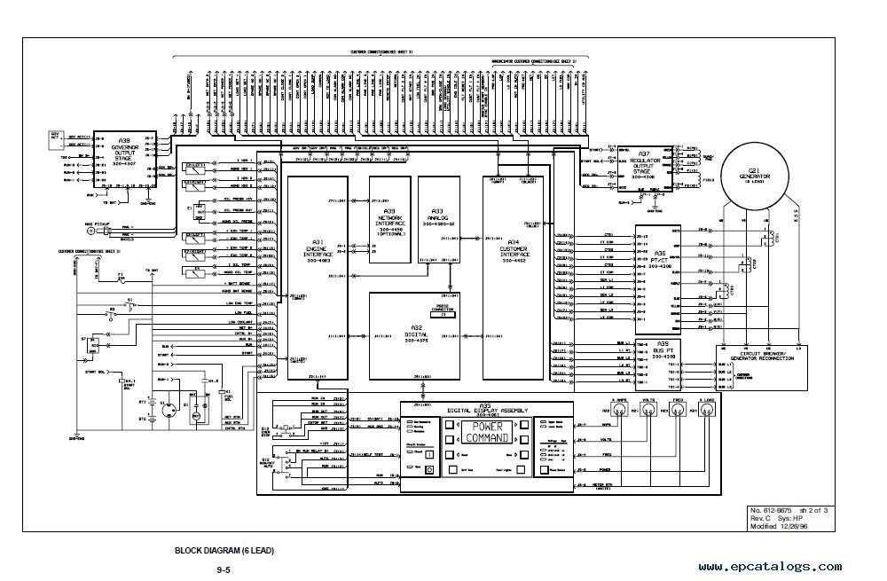 wiring diagram onan generator wiring schematic