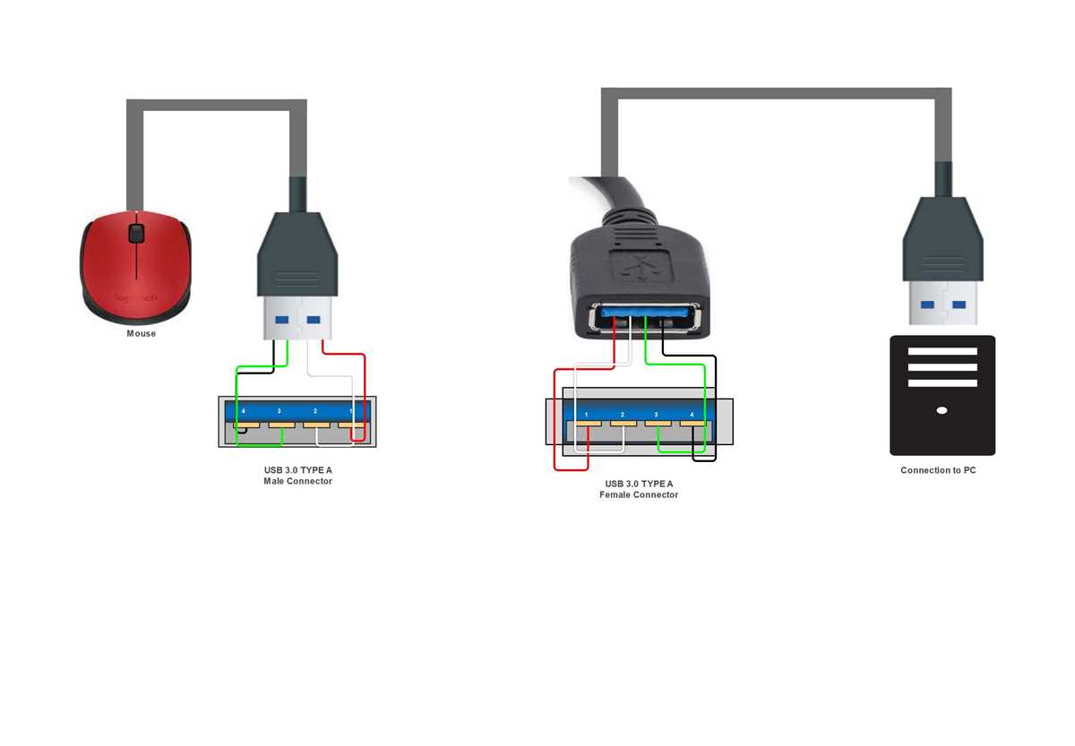 wiring diagram online free