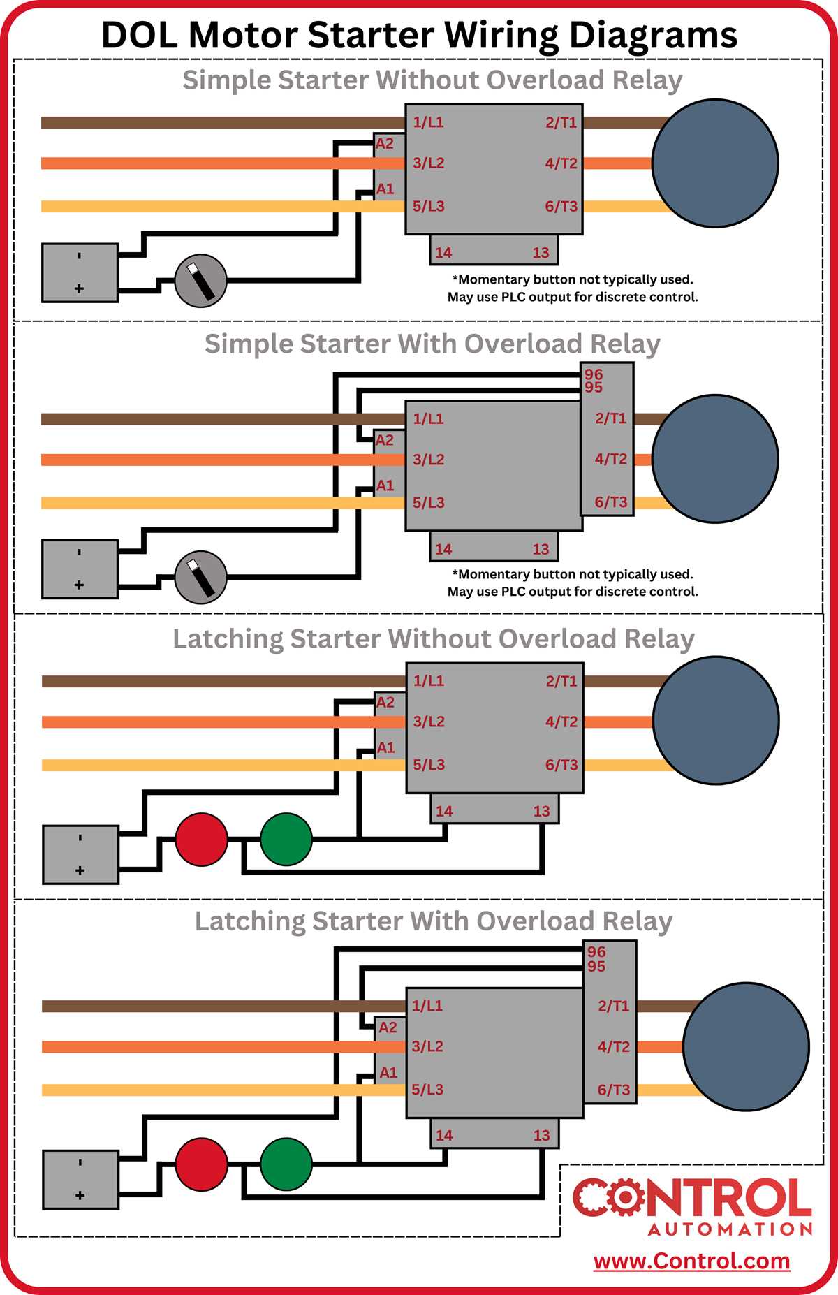 wiring motor diagram