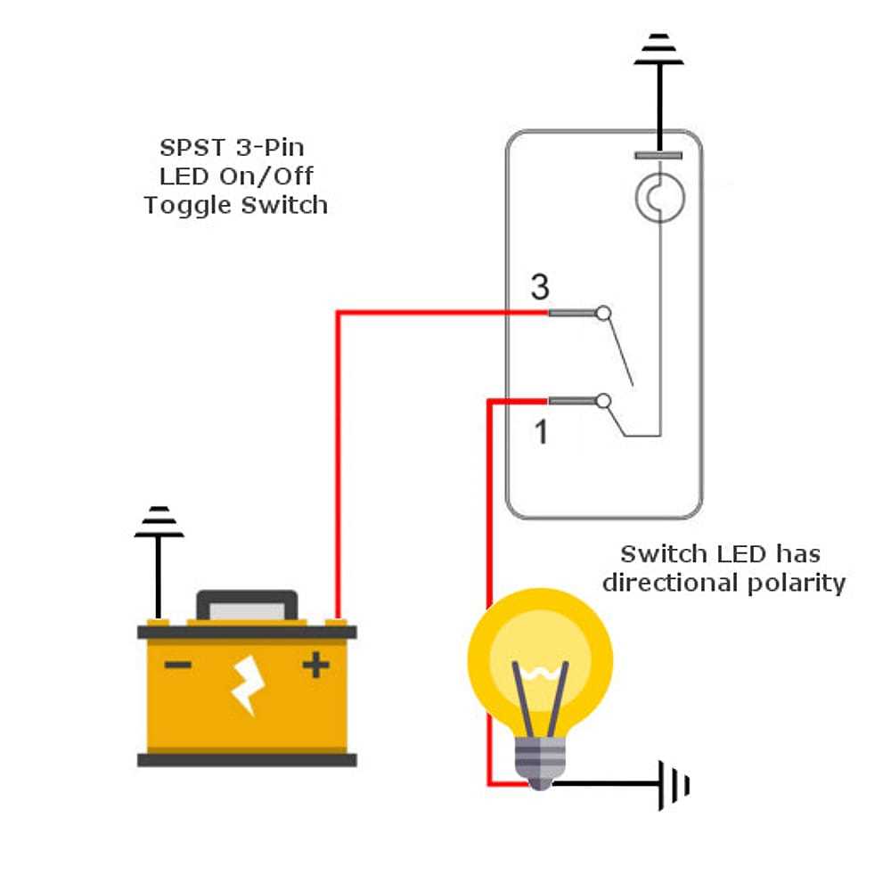 wiring on off on toggle switch diagram