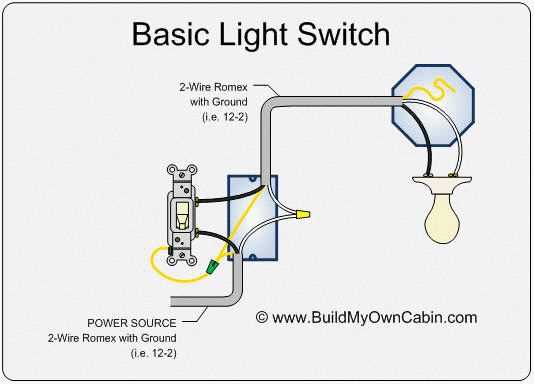 wiring switches diagram
