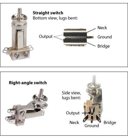 wiring toggle switch diagram