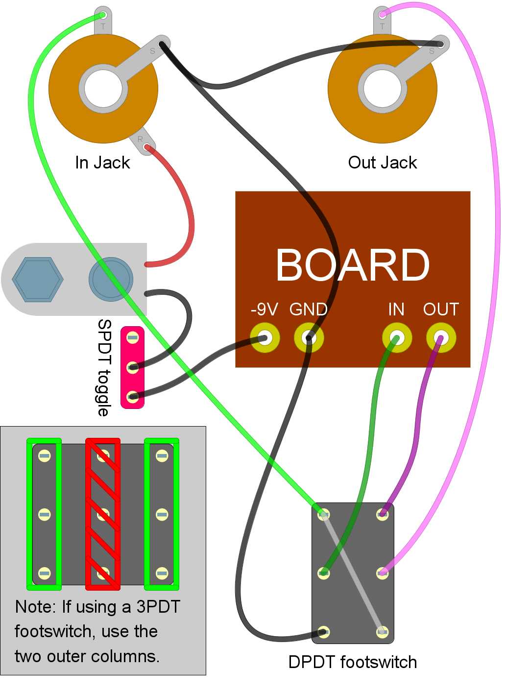 wiring toggle switch diagram