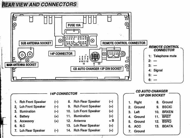 2001 audi a4 radio wiring diagram