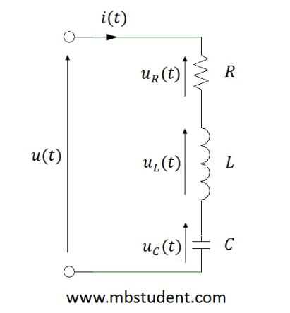 impedance circuit diagram