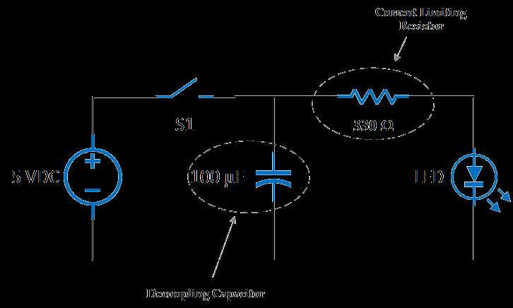 schematic diagram vs circuit diagram