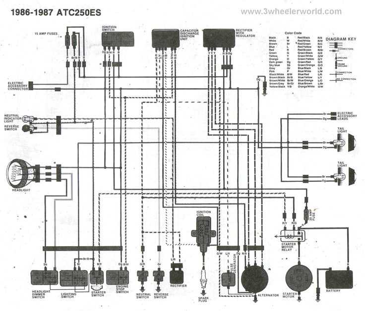 1987 honda fourtrax 350 wiring diagram