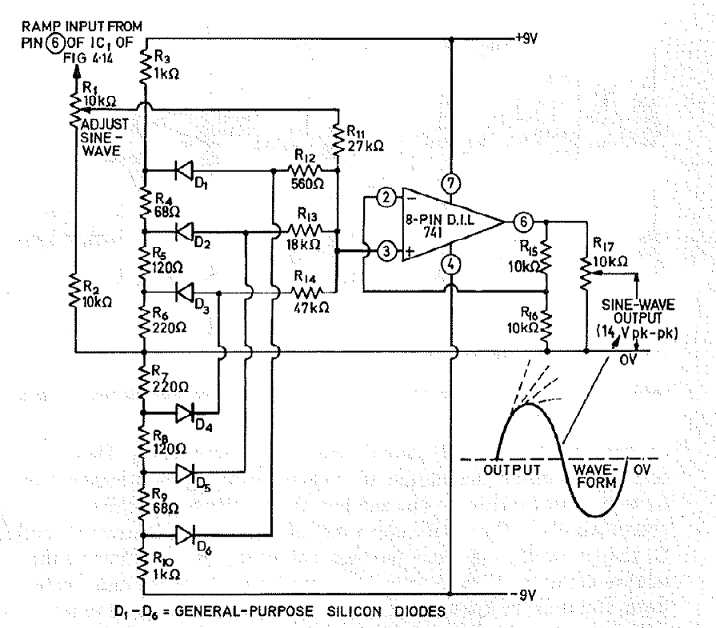 square wave to sine wave converter circuit diagram